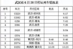 沃格尔：如果杜兰特回归 对阵任何球队时我都看好我们